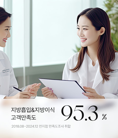 고객만족도 